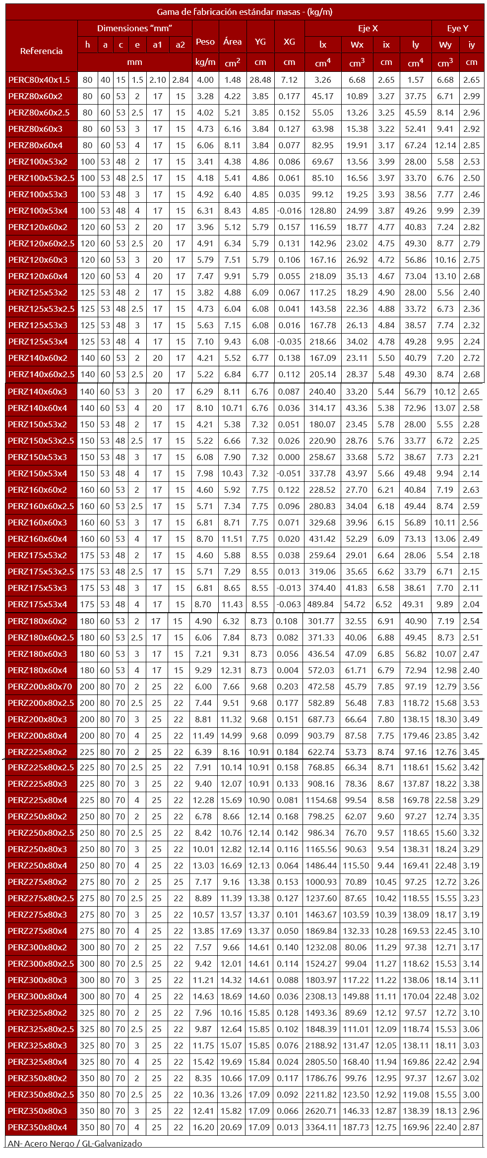 imgi_5_Tabla2-1920w